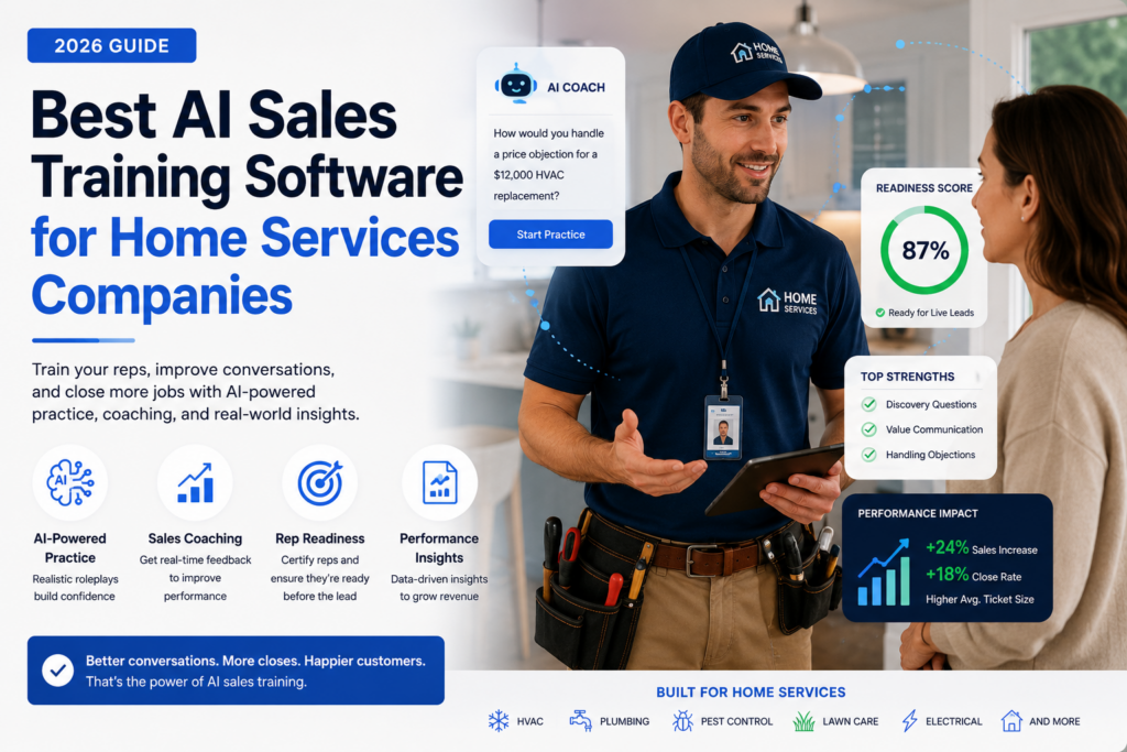 Best AI sales training software
